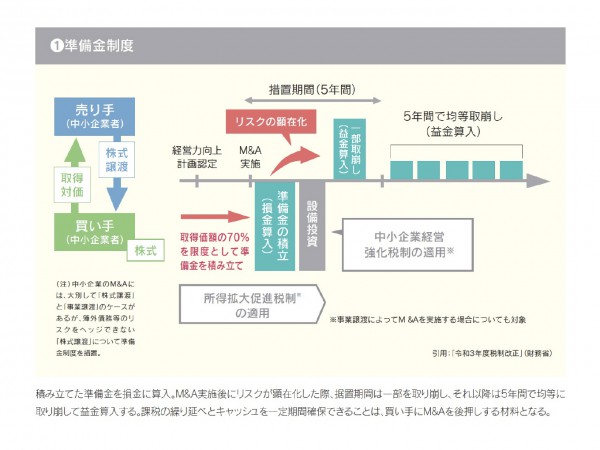 さむらい1