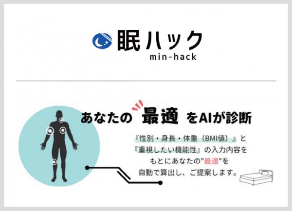 月間約7万人が訪れる快眠メディア『眠ハック』