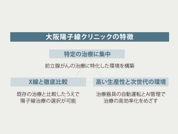 ④