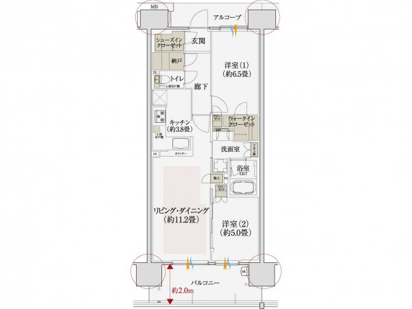 ②