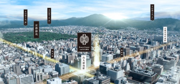 京の中心、御所南に住まう贅。