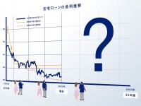 2060年までの未来を想像できていますか？