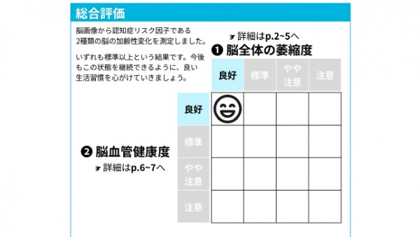 健診クリニック1