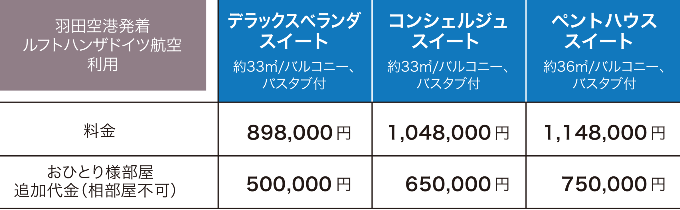 スクリーンショット 2019-02-21 7.51.02