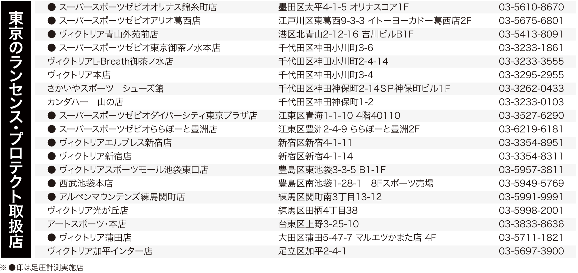 スクリーンショット 2019-07-24 13.40.58