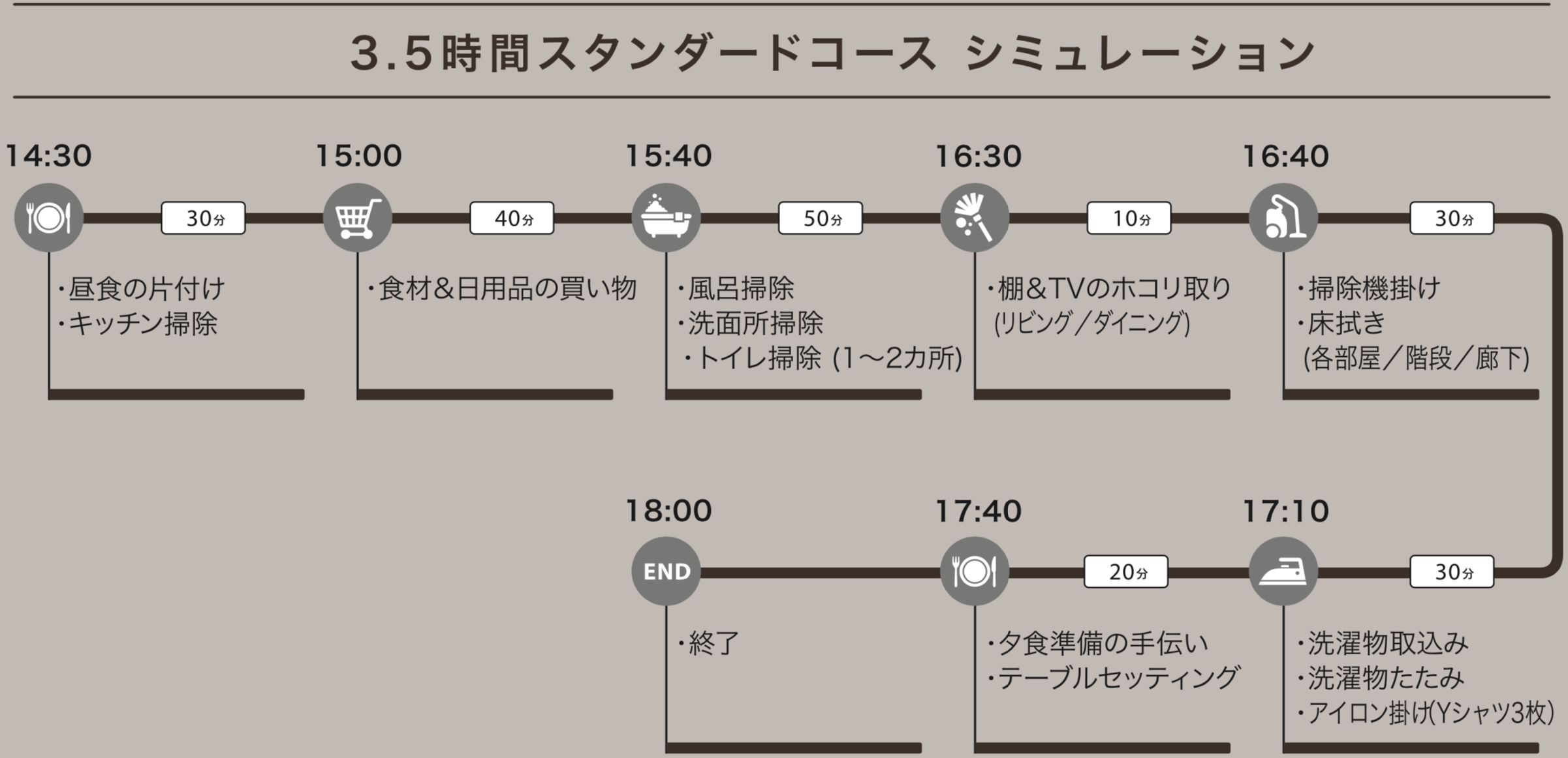 スクリーンショット 2019-10-22 14.39.36