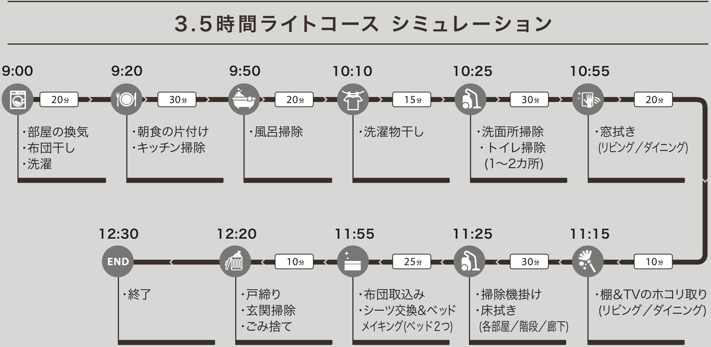 スクリーンショット 2019-10-22 14.40.12