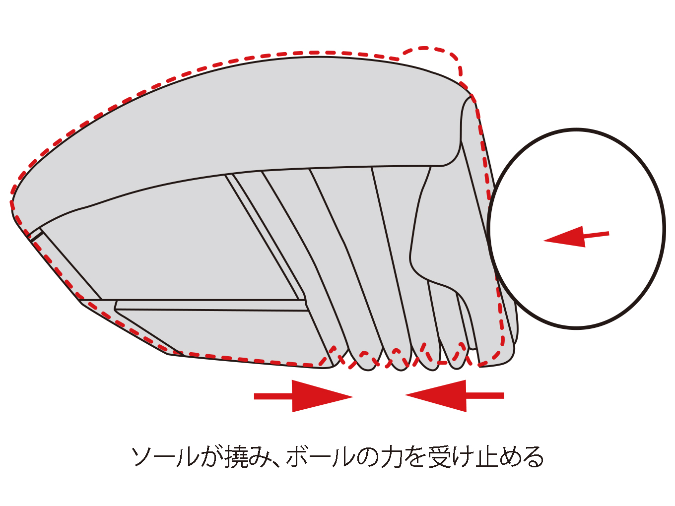 図