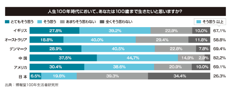 新規プロジェクト (1)